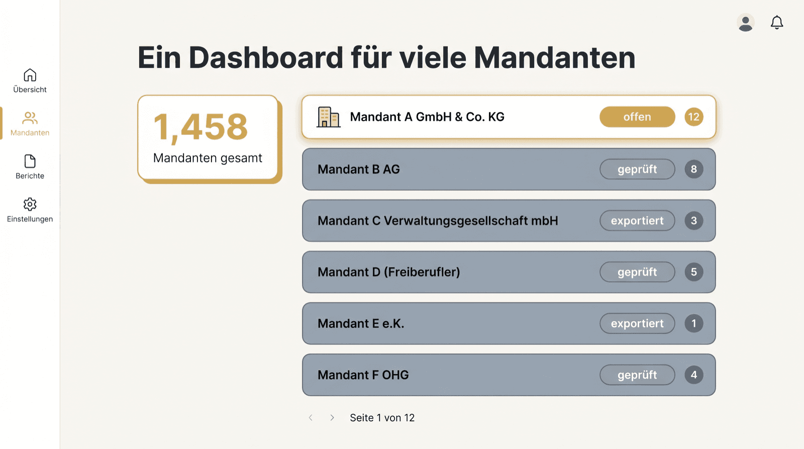 Multi-Mandanten-Dashboard mit Statusangaben offen, geprüft, exportiert je Mandant und einer Gesamtübersicht.